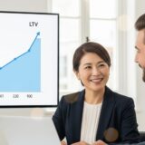 法人営業で既存顧客のLTVを最大化する7つの方法｜アップセル・クロスセル成功の秘訣