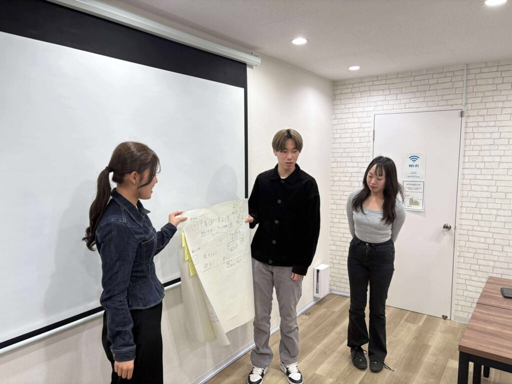 学生チームの発表